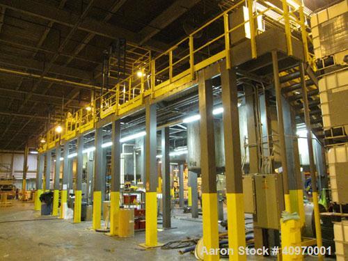 Complete System for Batch Adhesive Manufacturing Production. Batch Process. Equipment includes: (10) Stainless steel process vessels ranging in size from 1,200 to 2,000 gallon.  Cartridge filters, di...