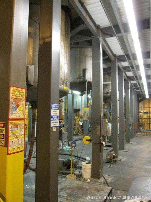 Complete System for Batch Adhesive Manufacturing Production. Batch Process. Equipment includes: (10) Stainless steel process vessels ranging in size from 1,200 to 2,000 gallon.  Cartridge filters, di...