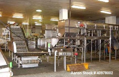 Used Seafood Processing Facility.  (9) Fish sorting lines including conveyors, sorters, 35,000 lb holding tanks.  Pollock lines with (3) Mesa 950 heading machines, (2) Josmar JM-205 heading machines,...