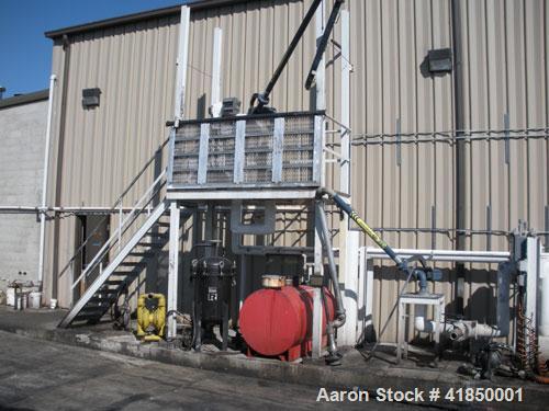 Used Biodiesel Plant, 5 million capacity using alternative feedstocks, includes the following: 50,000 gallons of heated feedstock storage, 40,000 gallons of biodiesel storage, 10,000 gallons of heate...