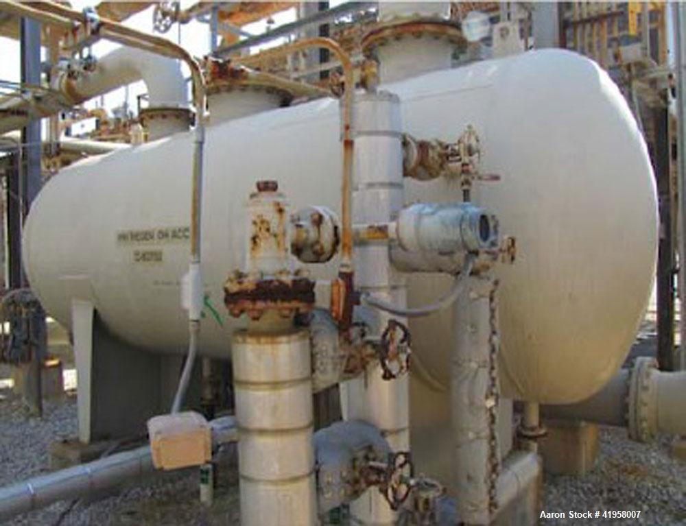 Used-1,000 GPM Amine Plant