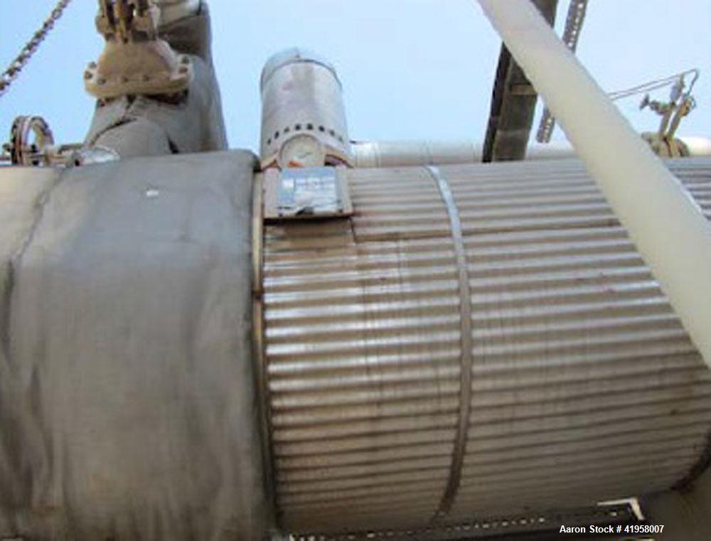 Used 1,000 GPM Amine Plant