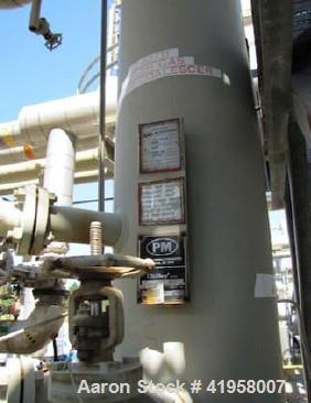 Used-1,000 GPM Amine Plant