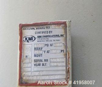 Used 1,000 GPM Amine Plant