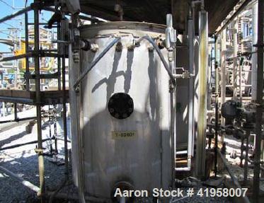 Used 1,000 GPM Amine Plant