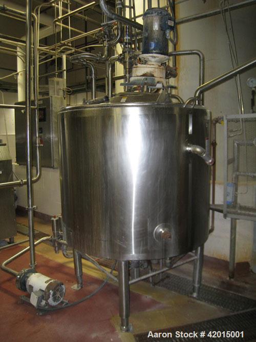 Used Complete Food Plant For Sale. Installed equipment includes Bosch
