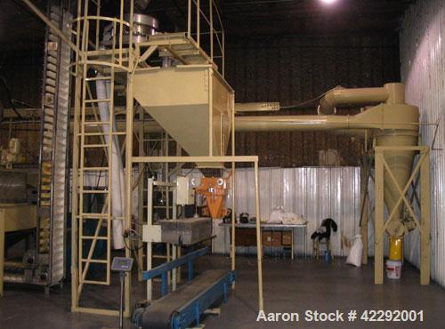 Used Complete Food Grade Extrusion Line, rated 1 ton per hour. Equipment includes: Flexicon hydraulic bulk bag unloader with airlock; single screw 75 hp Conex 5500 extruder; twin screw former that ru...