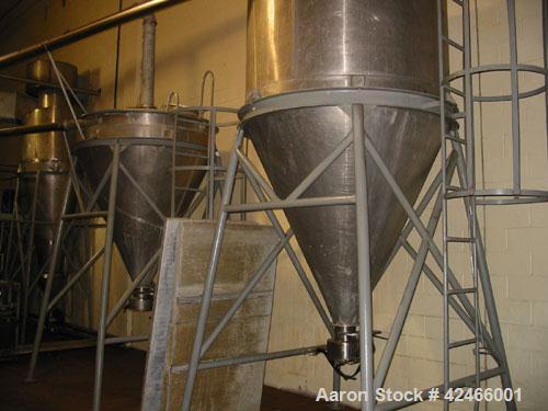 Used Caesin Plant, Industrial Grade.   Rated 44,000 lbs/ 4- 5 Day Period. Consists of: (1) OZSM Fluid bed dryer, model SF31/F. 304 Stainless steel slotted bed 36" wide x 130" long. Aluminum, carbon s...