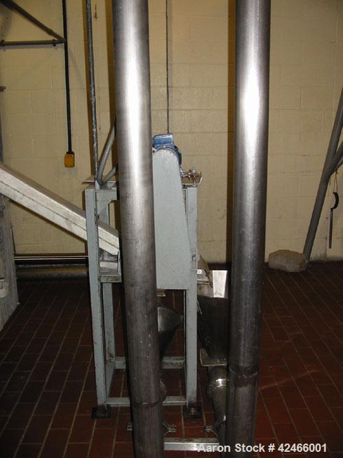 Used Caesin Plant, Industrial Grade.   Rated 44,000 lbs/ 4- 5 Day Period. Consists of: (1) OZSM Fluid bed dryer, model SF31/F. 304 Stainless steel slotted bed 36" wide x 130" long. Aluminum, carbon s...