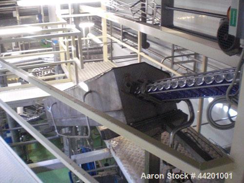 Used Can Filling Line for slim-line cans type 200/202, 150/250 ml.  Capacity 600 cans per minute.  Comprised of:  (1) Kettner depalletizer, (1) Vroemisse can conveyor, (1) Vroemisse rinser, (1) KHS H...