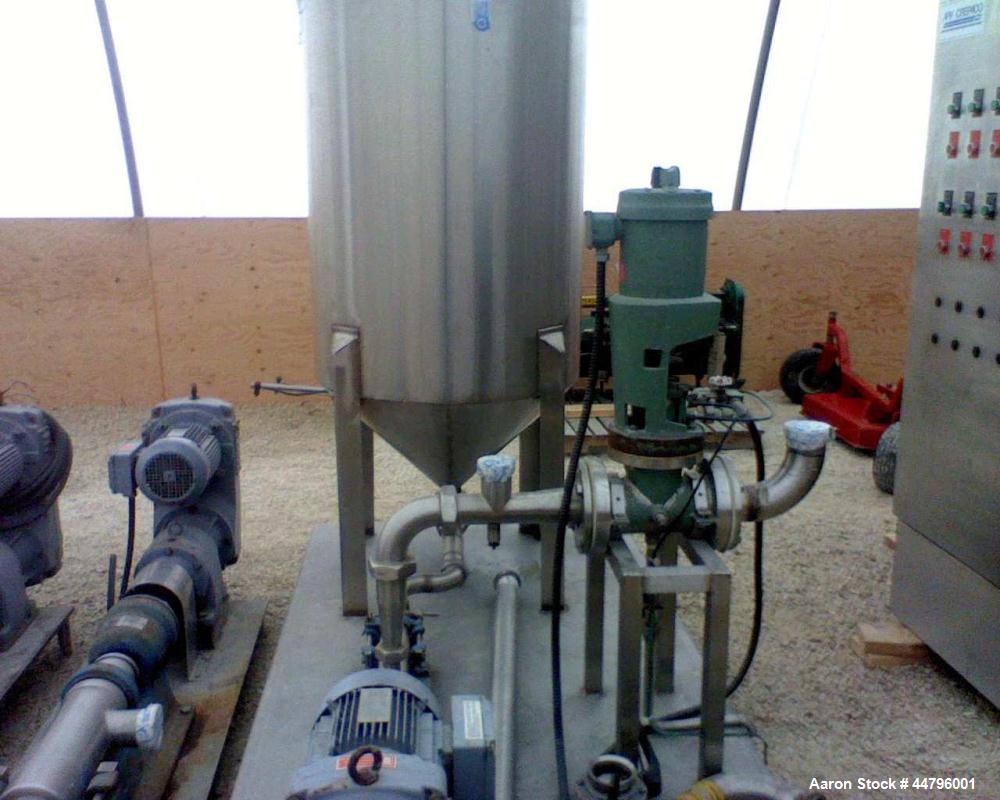 Used Honey Processing Line