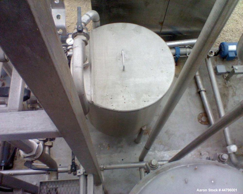 Used Honey Processing Line