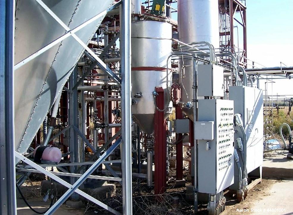 UsedEthanol Conversion Plant, 46 Million gallons