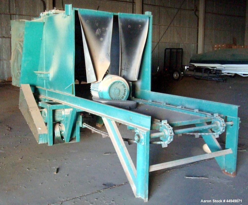 Cat Litter Production Facility Incl