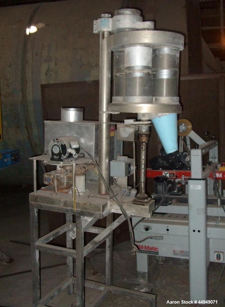 Cat Litter Production Facility Incl