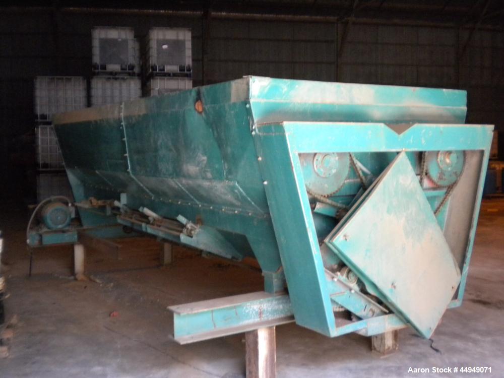 Cat Litter Production Facility Incl