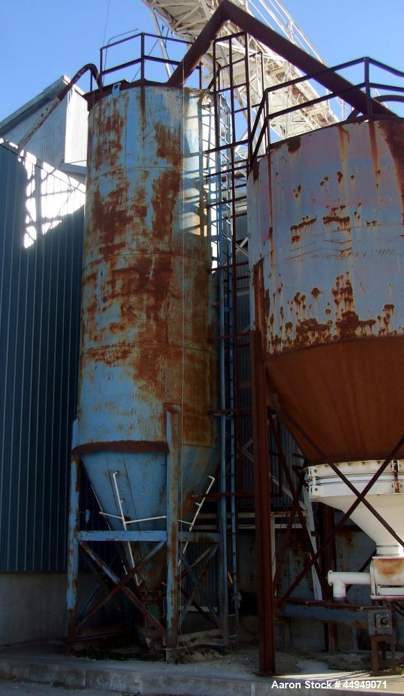 Cat Litter Production Facility Incl