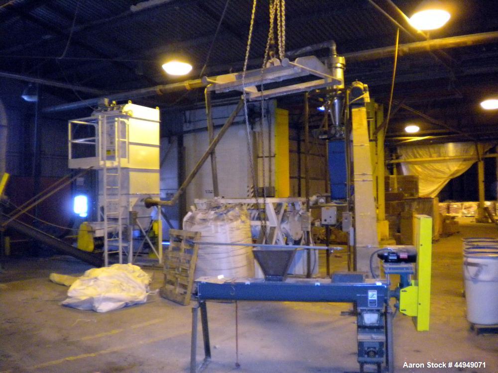 Cat Litter Production Facility Incl