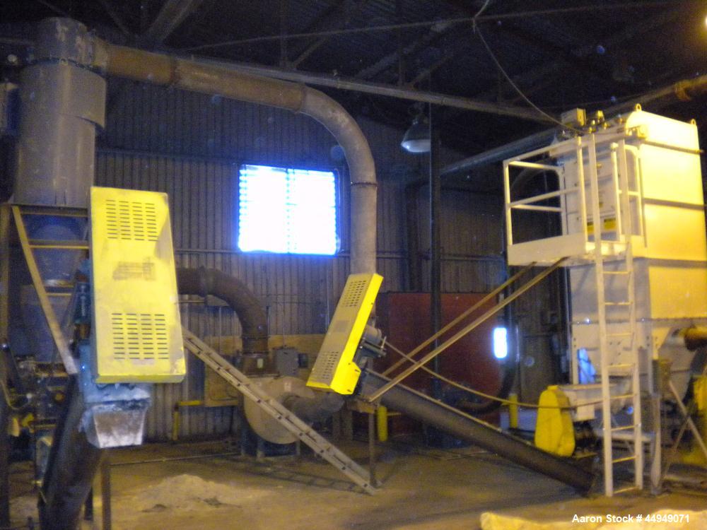 Cat Litter Production Facility Incl