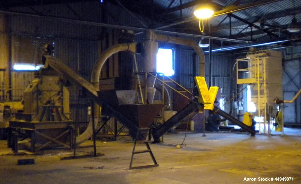 Cat Litter Production Facility Incl