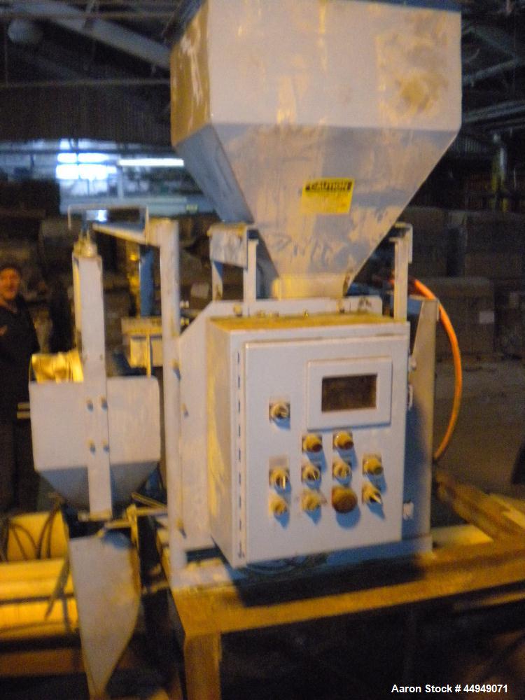 Cat Litter Production Facility Incl