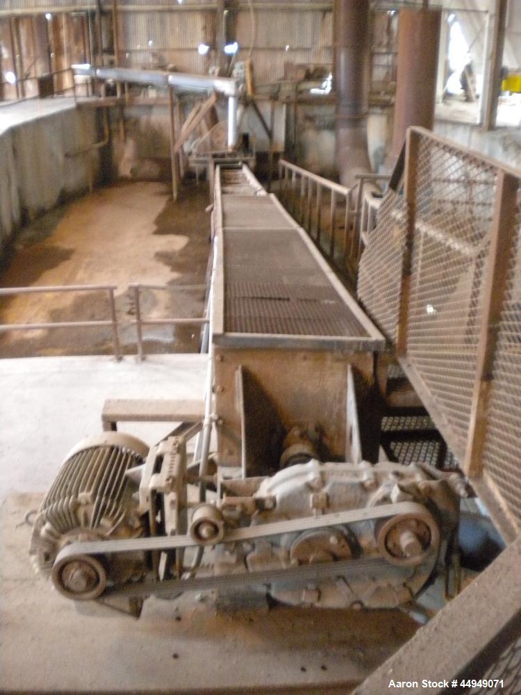 Cat Litter Production Facility Incl