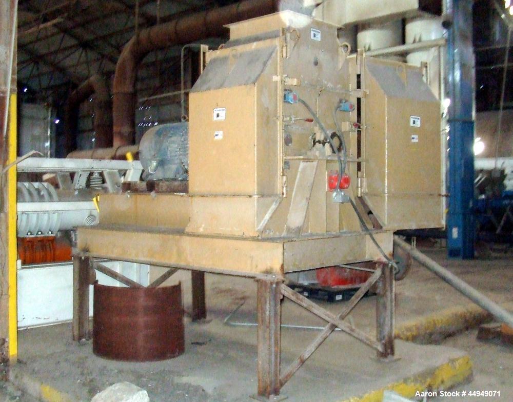 Cat Litter Production Facility Incl