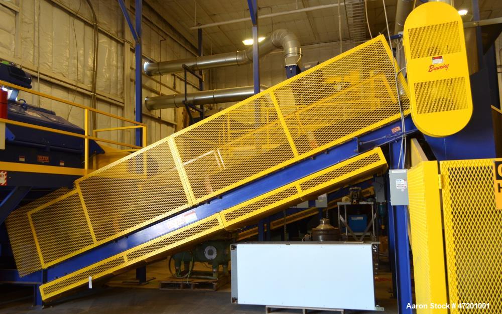 Used Natural Polymer Biomass Extraction Plant