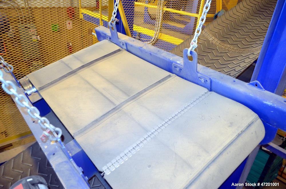Used Natural Polymer Biomass Extraction Plant