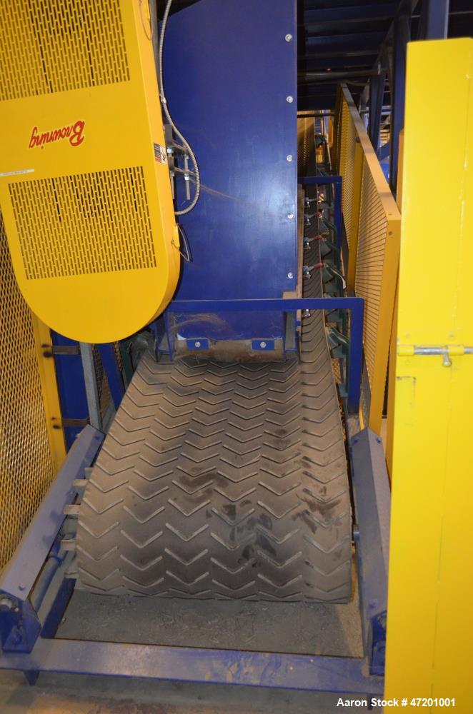 Used Natural Polymer Biomass Extraction Plant