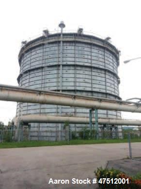 Used Mini Blast Furnace Complex.