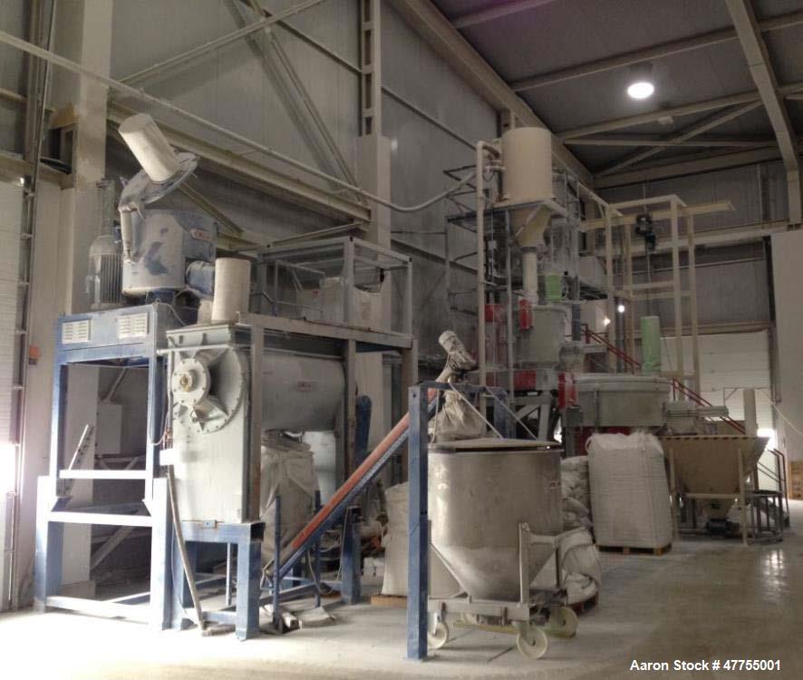 Used Dry Blend / Milling production Fully autom