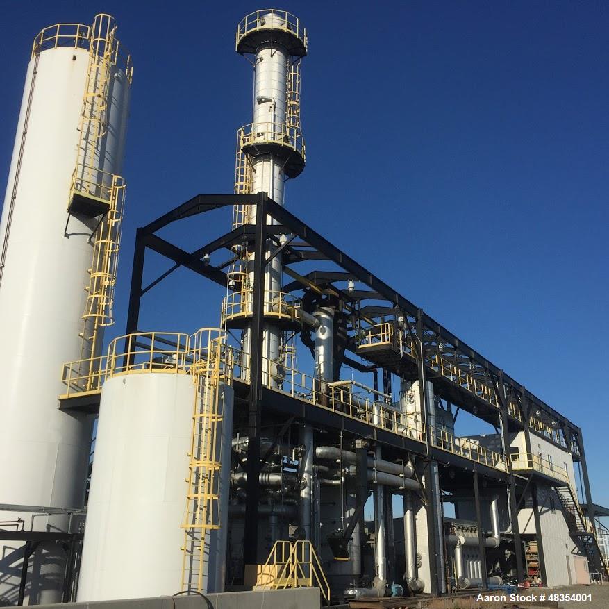 Used Full-Scale CDP Pilot Plant / Catalytic Depolymerization Plant