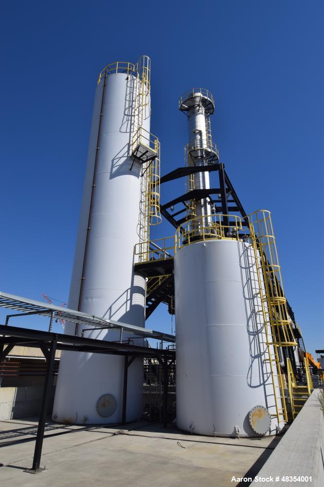 Used Full-Scale CDP Pilot Plant / Catalytic Depolymerization Plant