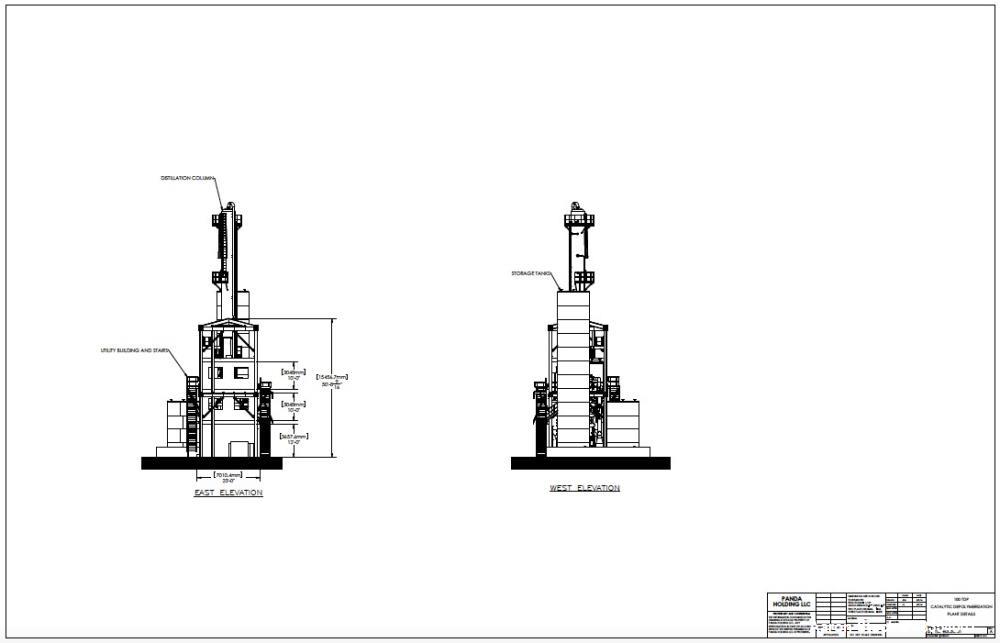 Used Full-Scale CDP Pilot Plant / Catalytic Depolymerization Plant