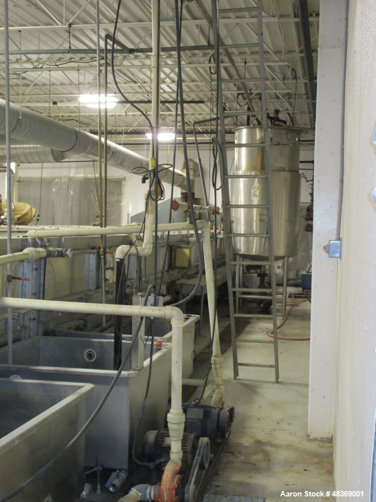Used Pickle Processing and Packaging Line.