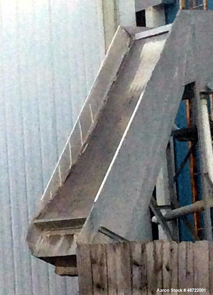 Used Laitrum Shrimp Peeling Line.