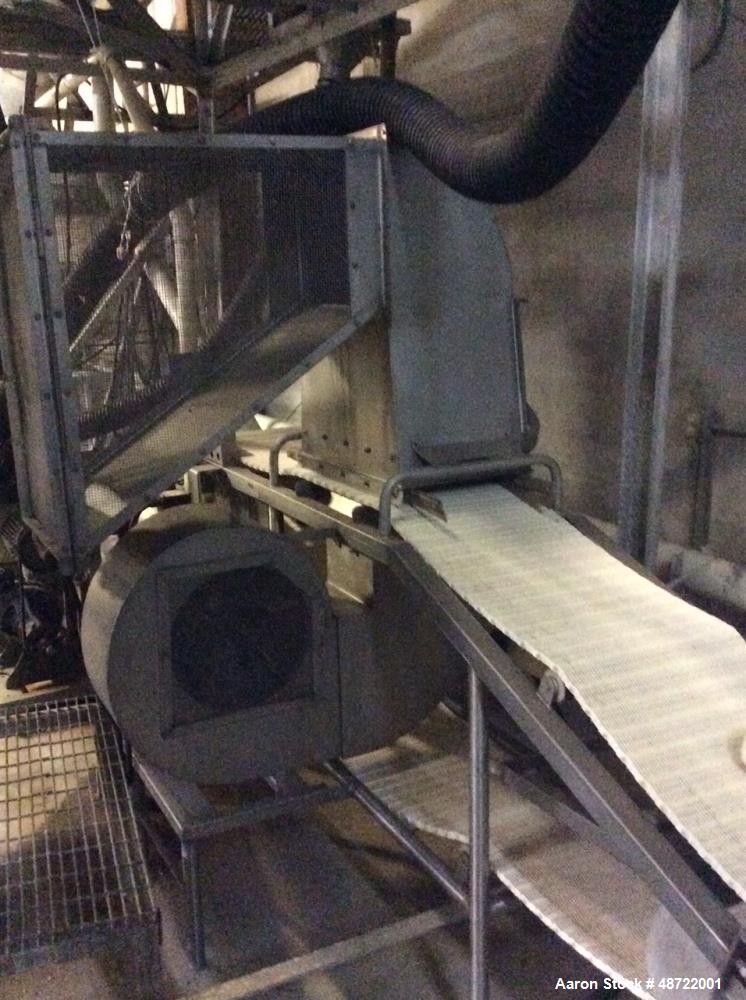 Used Laitrum Shrimp Peeling Line.