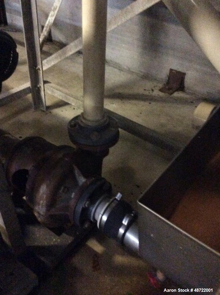 Used Laitrum Shrimp Peeling Line.