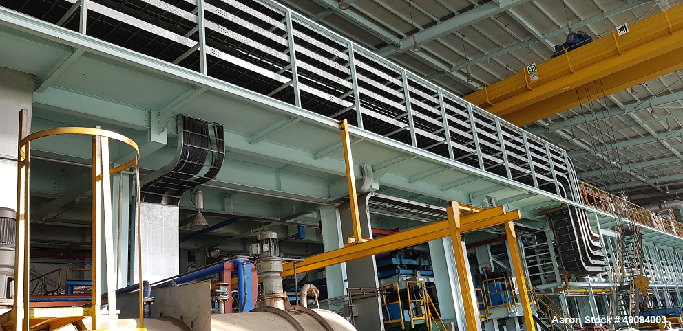 Used- 48.75” (1250 mm) Continuous Galvanizing Line