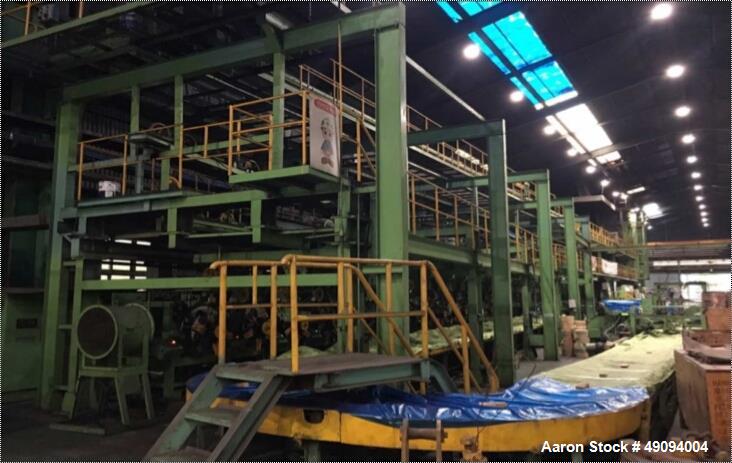 Used- Steel Strapping (Wrapping Band) Production Plant