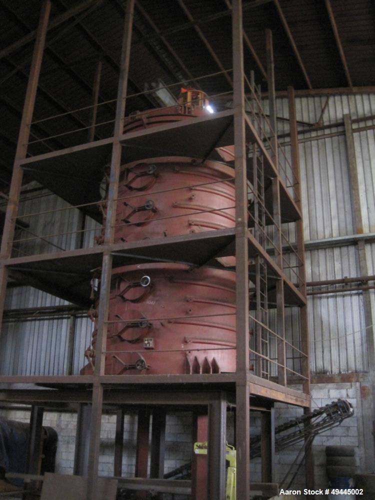 Used Buzzi-Italy Edible/Olive Oil Extraction Plant