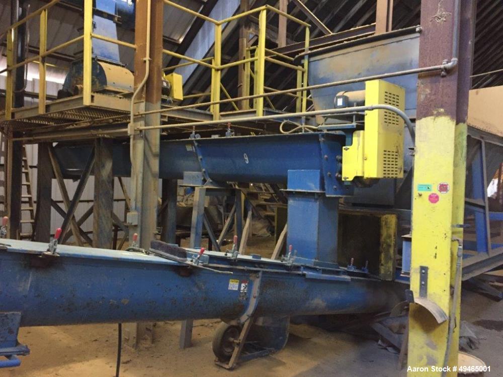 Used Basic Machinery Clay Grinding System (Used Grind Red Clay for Brick Manufacturing). The System includes: (1) Pulv-O-Pactor, Model F624-3-2, (2) 5 x 8 screens, 91) twin feeder, (1) bucket elevato...