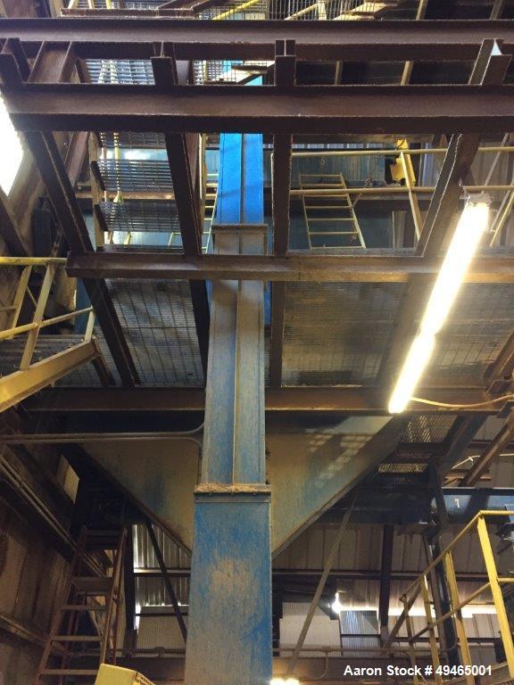 Used Basic Machinery Clay Grinding System (Used Grind Red Clay for Brick Manufacturing). The System includes: (1) Pulv-O-Pactor, Model F624-3-2, (2) 5 x 8 screens, 91) twin feeder, (1) bucket elevato...