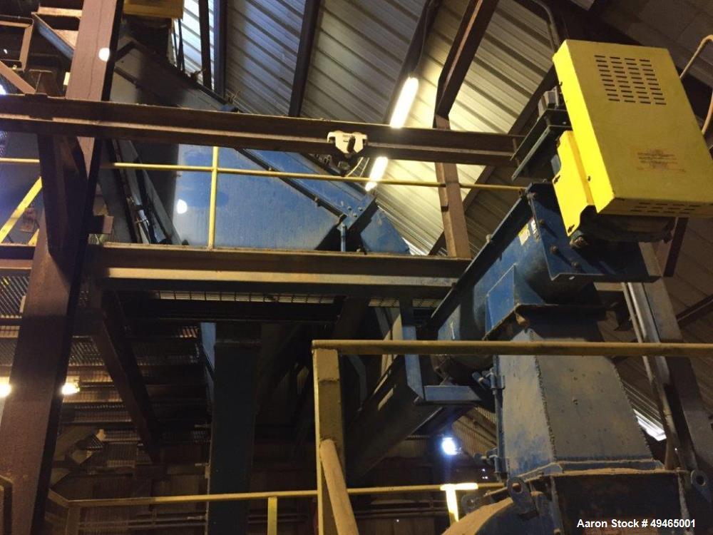 Used Basic Machinery Clay Grinding System (Used Grind Red Clay for Brick Manufacturing). The System includes: (1) Pulv-O-Pactor, Model F624-3-2, (2) 5 x 8 screens, 91) twin feeder, (1) bucket elevato...