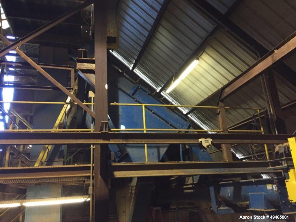 Used Basic Machinery Clay Grinding System (Used Grind Red Clay for Brick Manufacturing). The System includes: (1) Pulv-O-Pactor, Model F624-3-2, (2) 5 x 8 screens, 91) twin feeder, (1) bucket elevato...