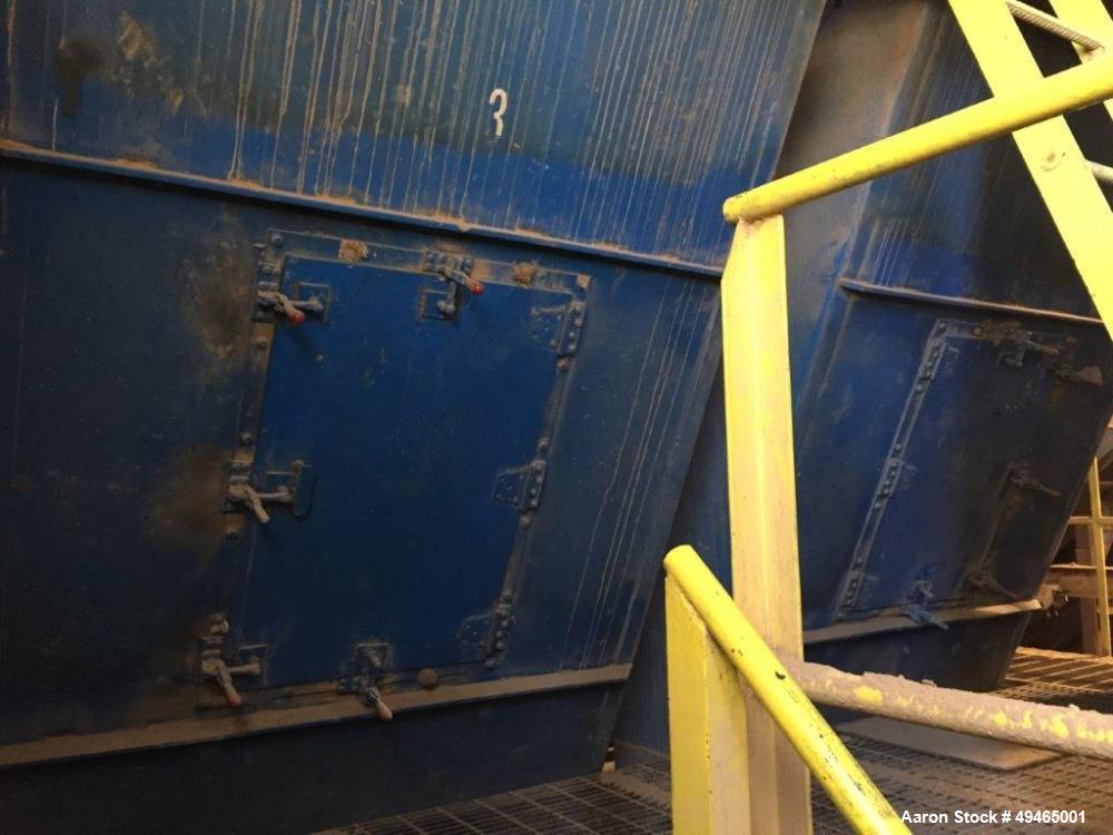 Used Basic Machinery Clay Grinding System (Used Grind Red Clay for Brick Manufacturing). The System includes: (1) Pulv-O-Pactor, Model F624-3-2, (2) 5 x 8 screens, 91) twin feeder, (1) bucket elevato...