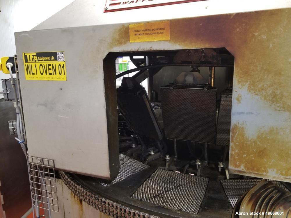 Used Vanderpol StroopWaffle Waffle Systems MIDI Syrup Waffle Production Line.