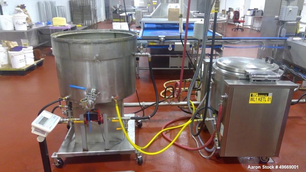 Used Vanderpol StroopWaffle Waffle Systems MIDI Syrup Waffle Production Line.