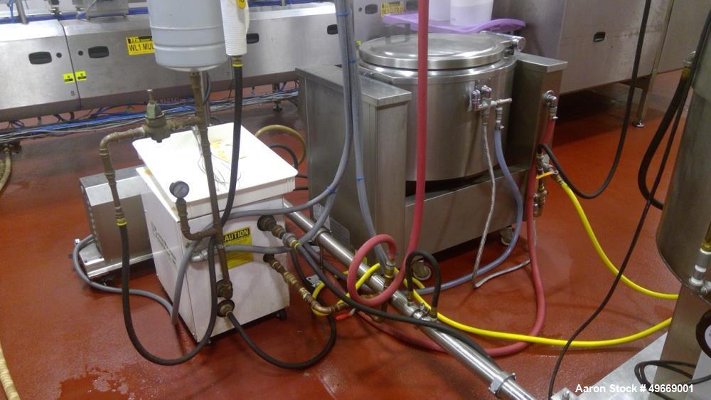 Used Vanderpol StroopWaffle Waffle Systems MIDI Syrup Waffle Production Line.